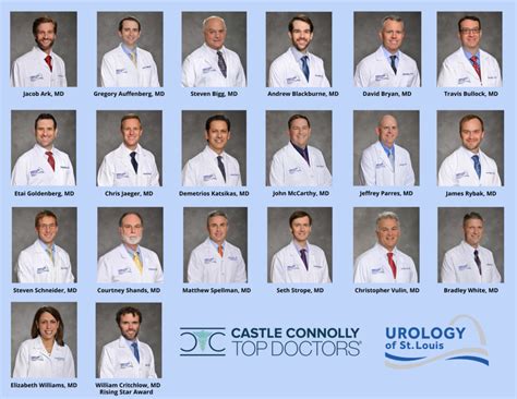stlurology|urology of st louis portal.